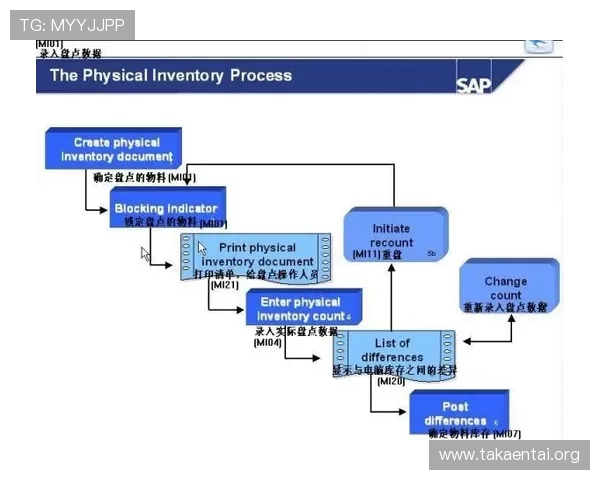 AG视讯厅官方地址更新流程详解，帮助用户快速精准找到安全可靠的官方网站
